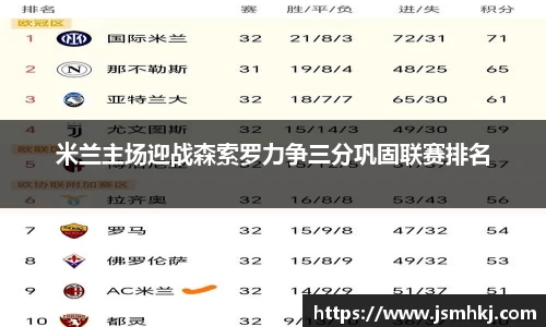 米兰主场迎战森索罗力争三分巩固联赛排名